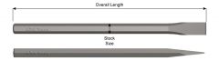 1" X 36" Chisel Bar
