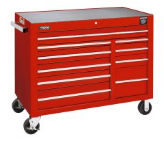 General Aviation Master Tool Kit