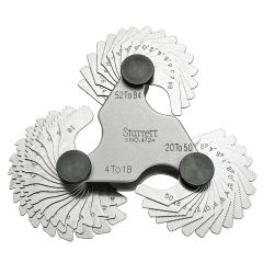 Screw Pitch Gage With 51 Leaves